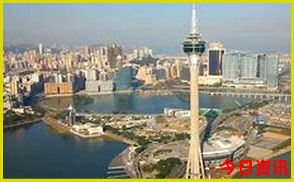 哈尔滨景点十大排名旅游景点