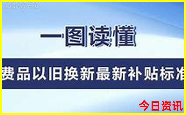 泰国旅游景点排名前十